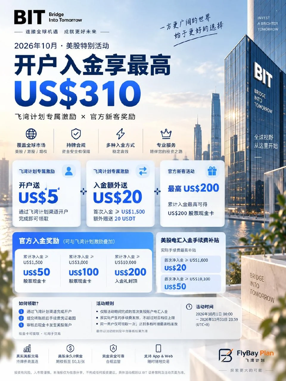BIT（Matrixport） 活动海报