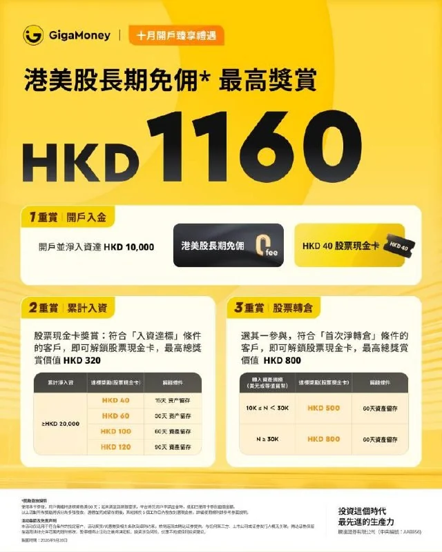 香港腾达证券 活动海报